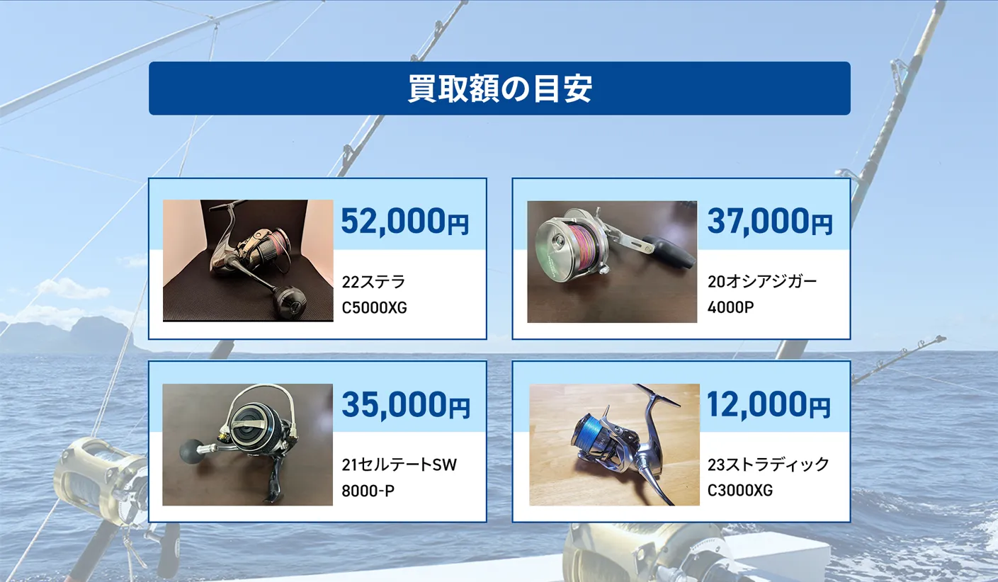 買取額の目安