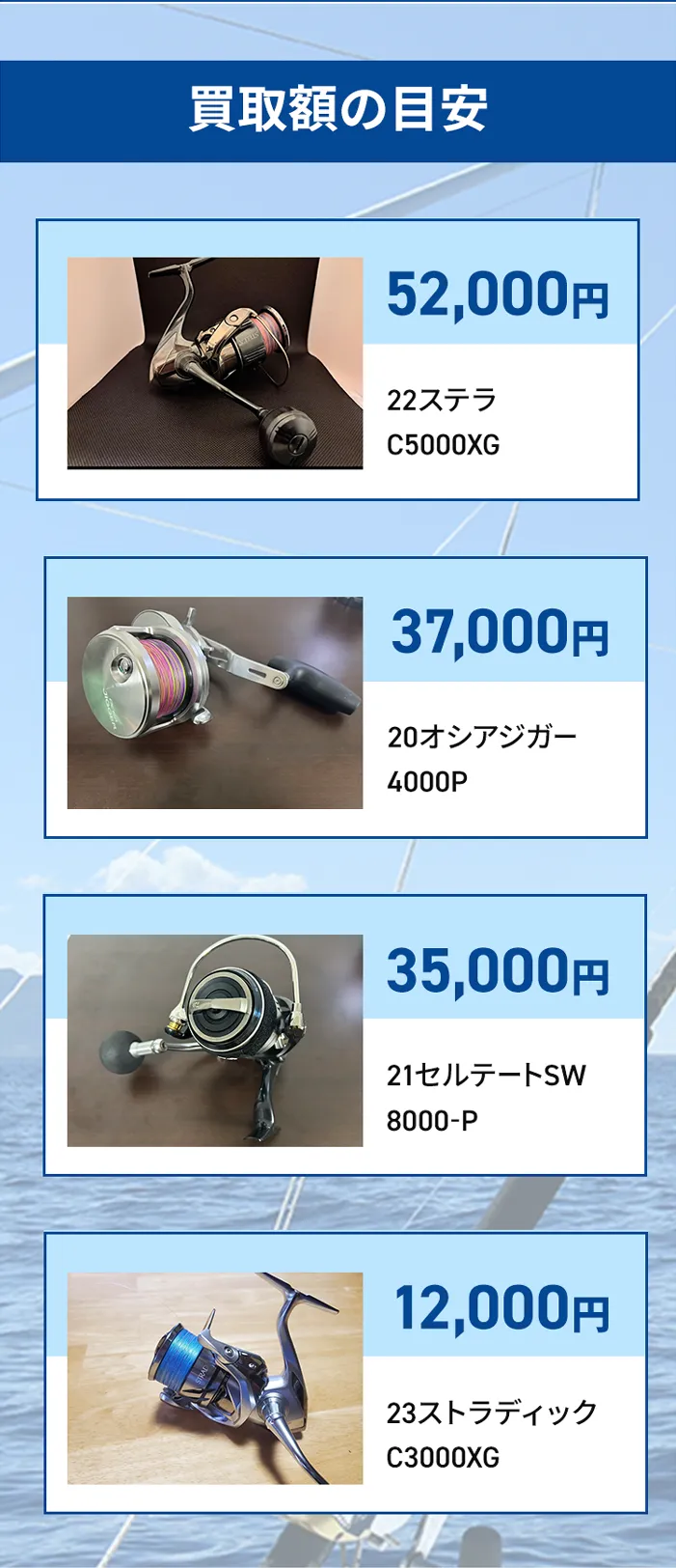 SP追加6